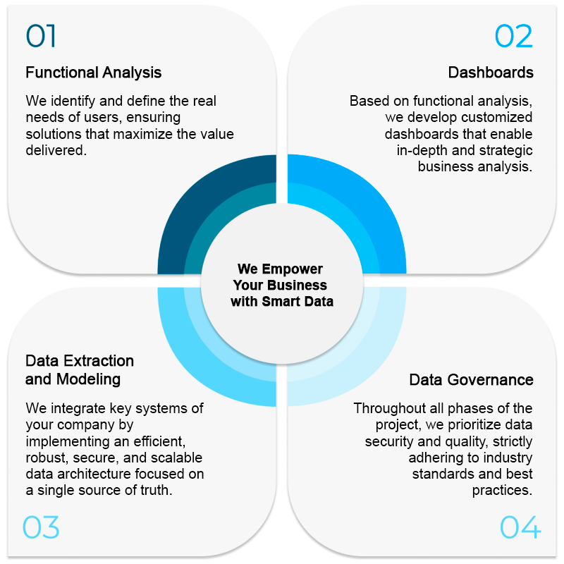 grafico_kiteris_data_en